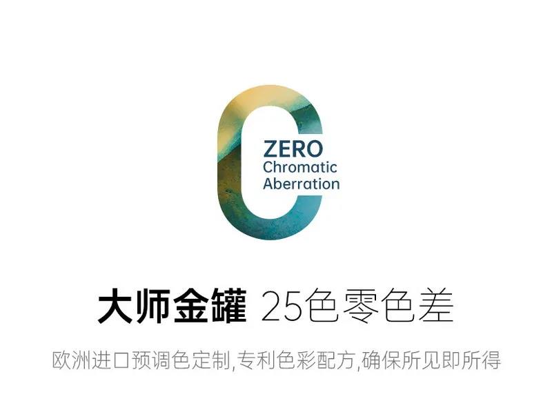 色藝雙絕！CIELOBLU基路伯大師金罐系列新品耀彩面世，再現(xiàn)大師經(jīng)典(圖8)