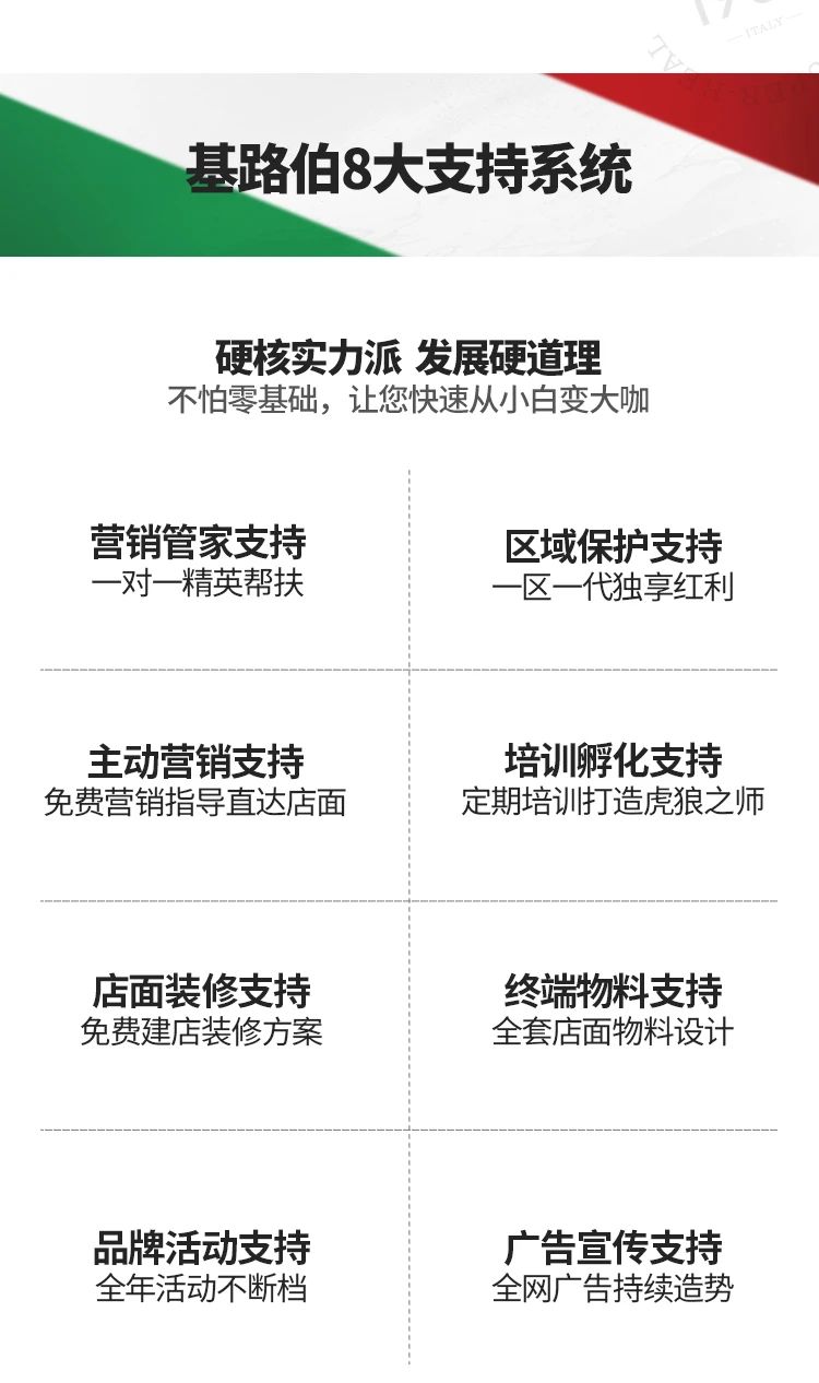 單月新簽涂料加盟客戶19家！“CIELOBLU基路伯速度”引行業(yè)側(cè)目(圖10)
