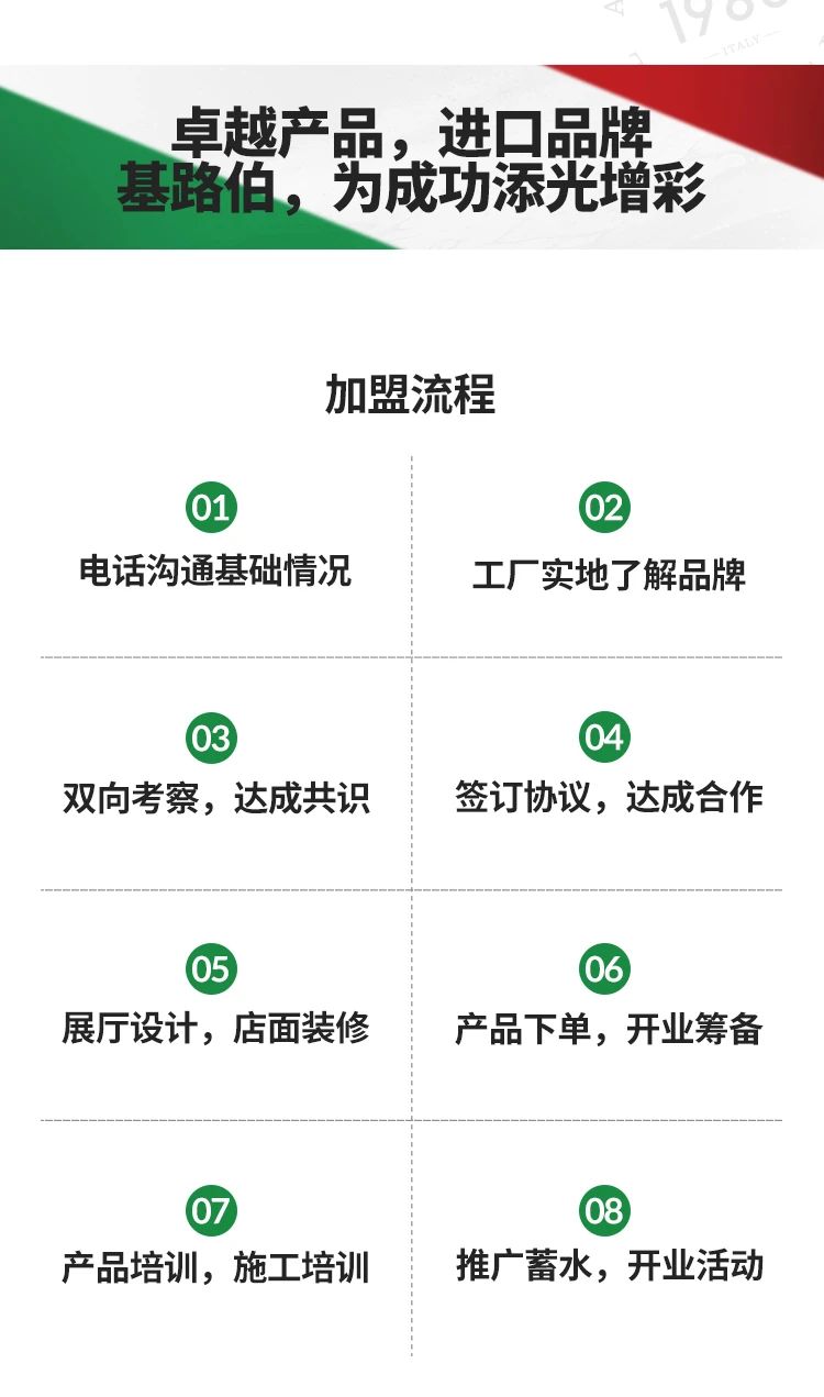 單月新簽涂料加盟客戶19家！“CIELOBLU基路伯速度”引行業(yè)側(cè)目(圖12)